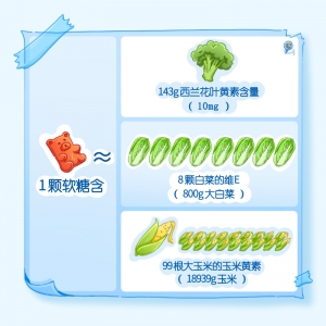 【代塔常规仓】德国NaturElan呐兔叶黄素护眼水果软糖60粒